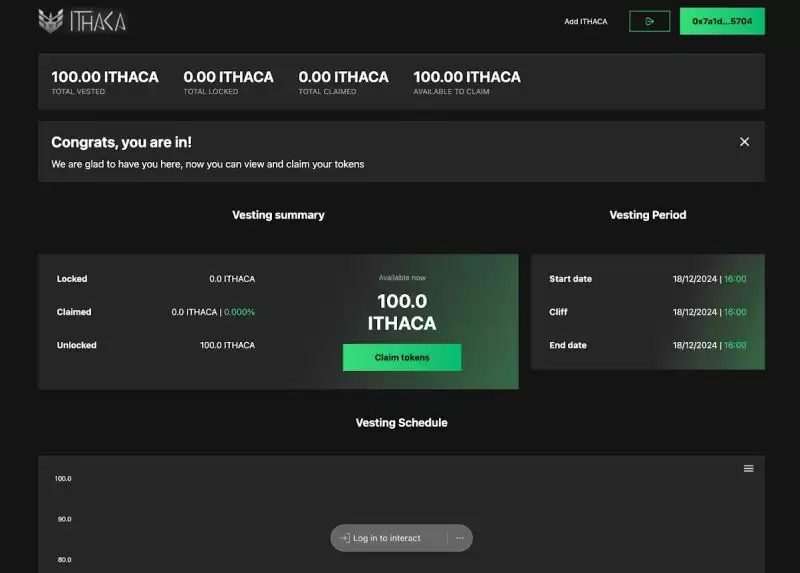 Ithaca Protocol(ITHACA)币是什么?值得投资吗?未来能涨到多少?