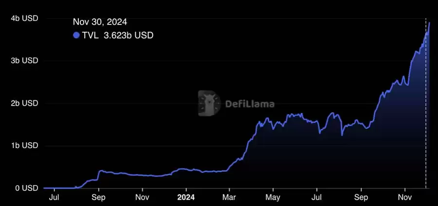 Mister Miggles(MIGGLES)币是什么?MIGGLES币值得投资吗?