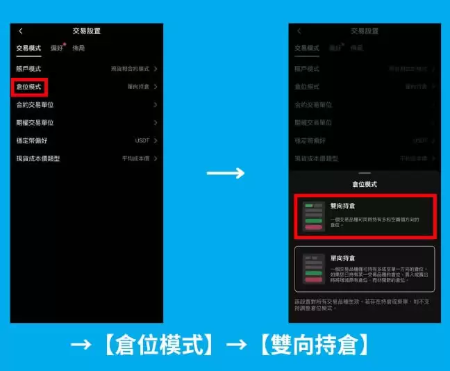 OKX跟单交易是什么?如何操作?欧易OKX跟单交易操作步骤教程