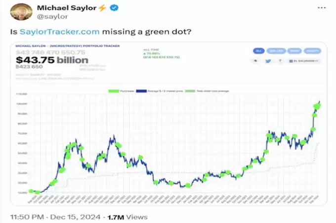 比特币突破10.6万美元:美国多州制定储备法案,加密市场掀历史新高 潮