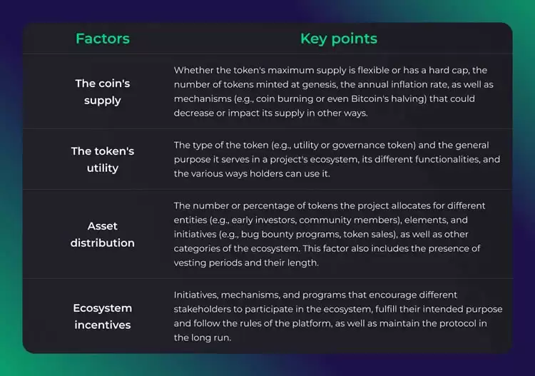 Primex Finance(PMX)币是什么?未来价格如何?PMX币价格预测
