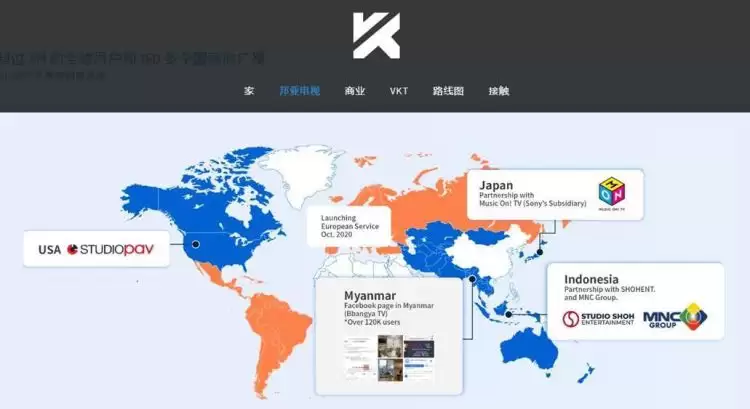 VKT是什么币种?VKT币怎么样?VKT币发行价多少?