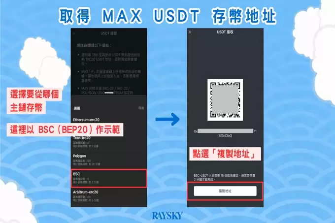 2025币安两种出金提现教学:wallet转帐、C2C 交易