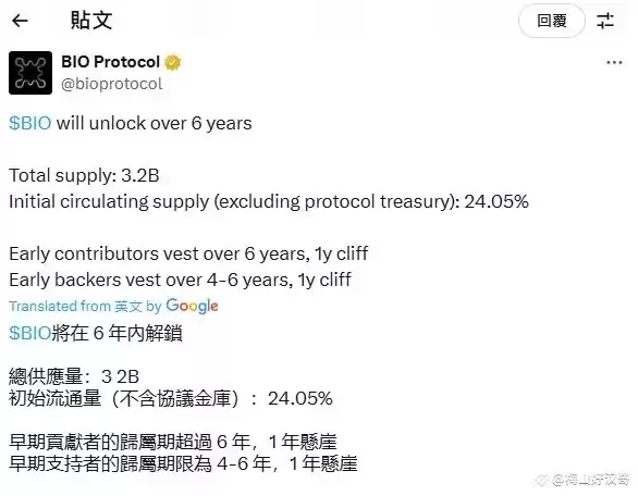 2025-2035年BIO币价格预测:开盘价格低但前景好!