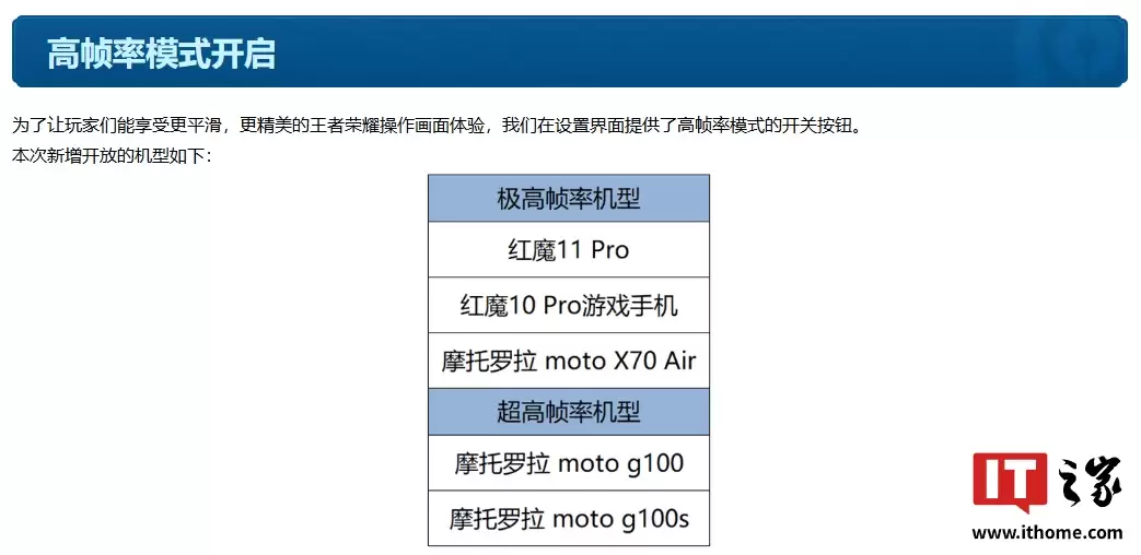 红魔 11 Pro、摩托罗拉 moto X70 Air 等机型开放《王者荣耀》极高帧率