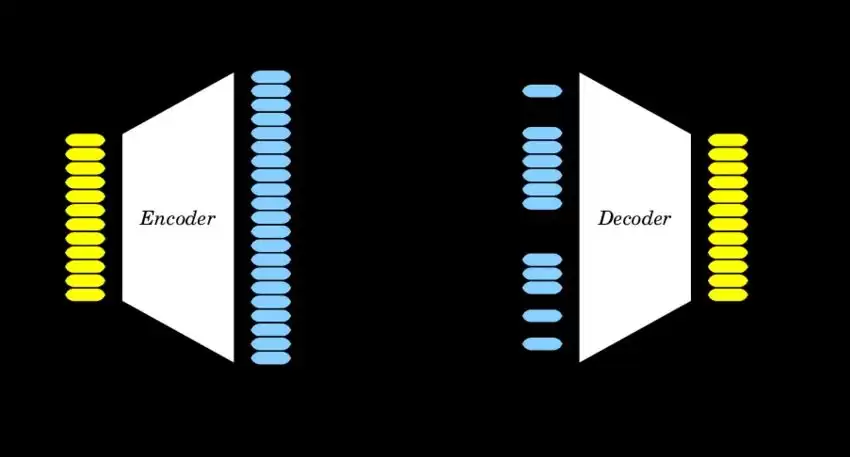 Walrus(WAL)币是什么？WAL币潜力如何？WAL币未来展望