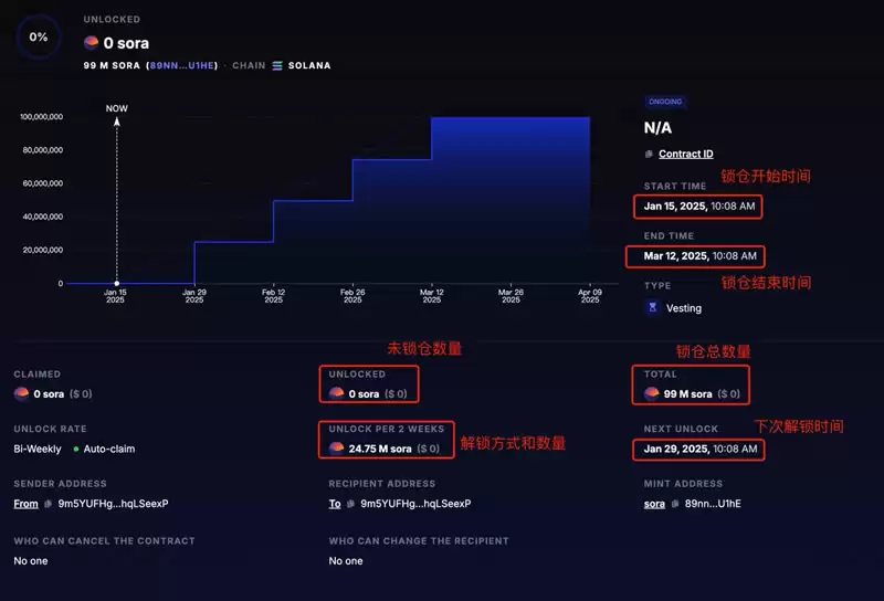 链上如何快速查询DEV是否锁仓?