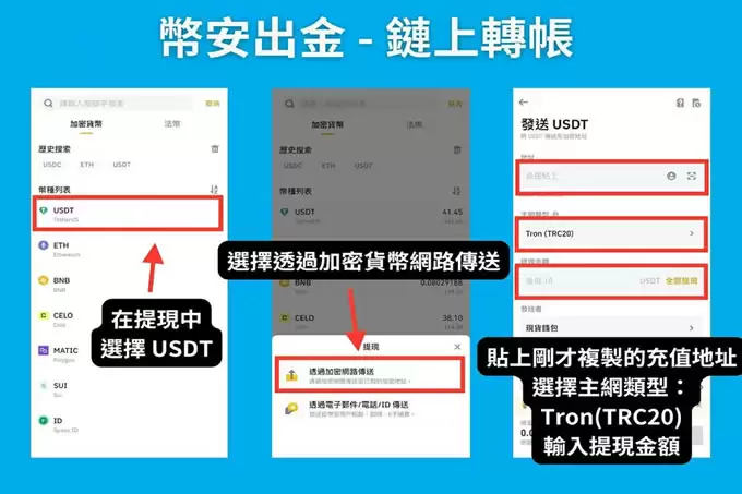 币安出金手把手教学,快速将获利换成新台币!