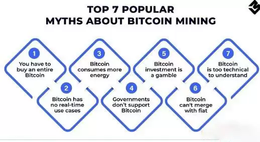 新人对比特币(BTC)七个常见误区盘点