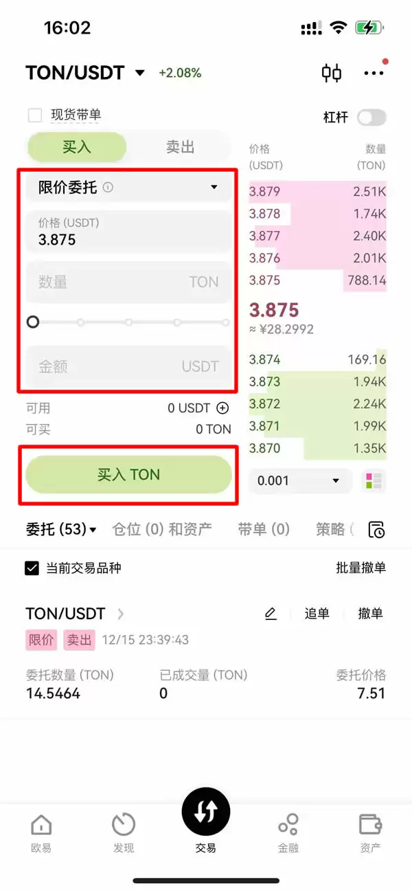 Toncoin:Ton币评价、预测和影响价格的因素
