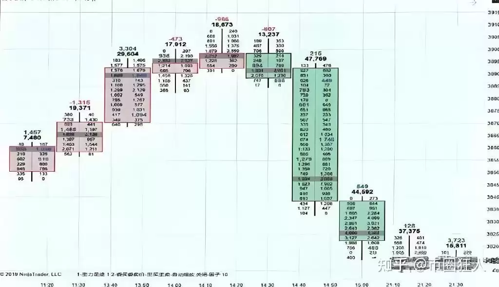 为什么币圈的人很多结局都不好呢？