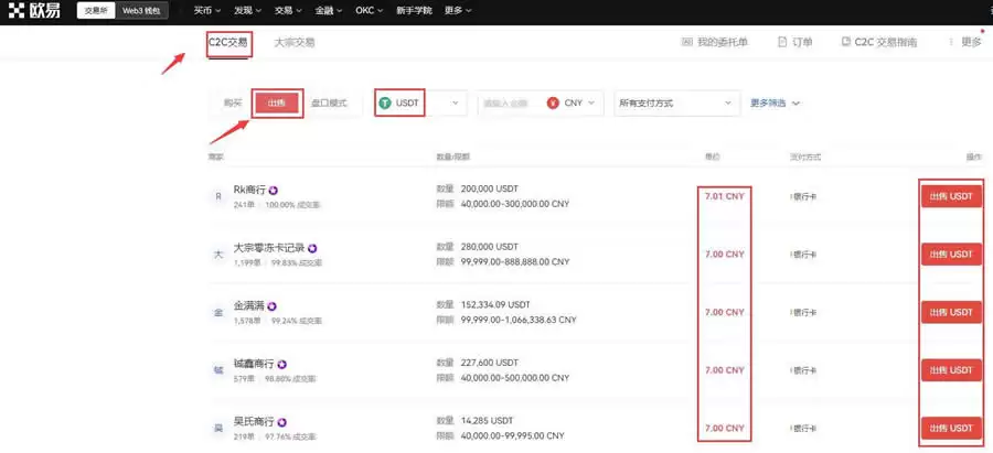数字货币如何提现人民币？欧易数字货币提现人民币新手教程