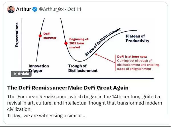 币安为什么看好PENDLE币?未来潜力如何?还值得投资吗?