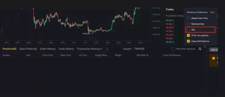 炒币合约怎么玩？炒币合约新手教程