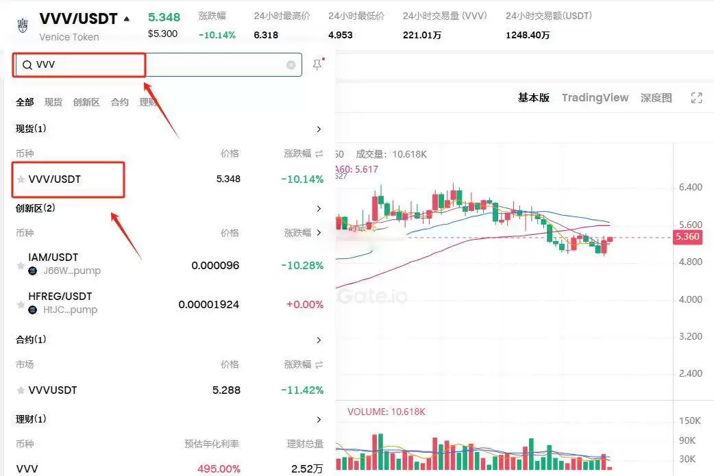 VVV币上线了哪些交易所?VVV币怎么交易?