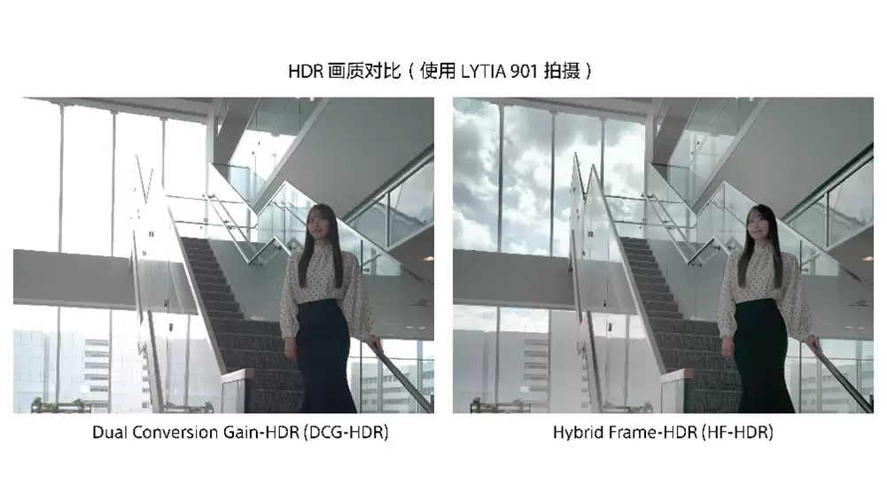 索尼 2 亿像素手机图像传感器 LYTIA 901 发布：1/1.12 英寸大底，单摄 4 倍变焦