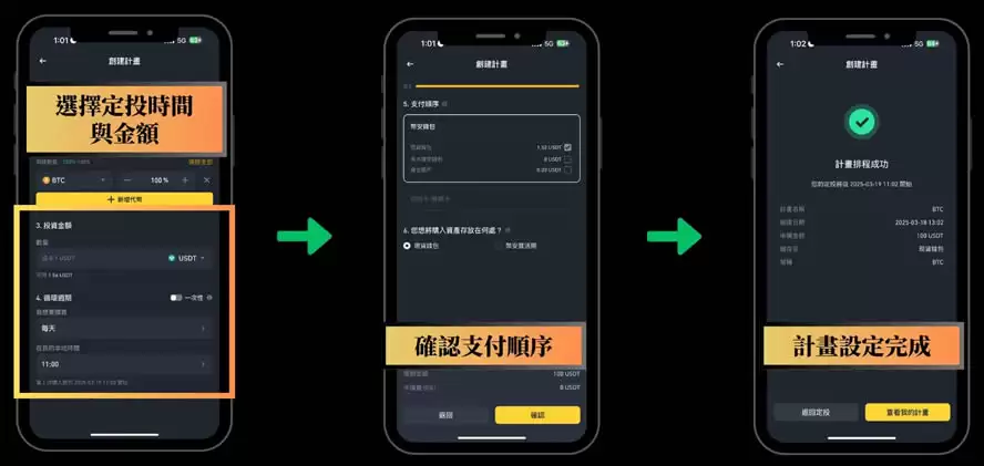 什么是比特币定期定额(BTC DCA)?比特币定期定额如何设定?