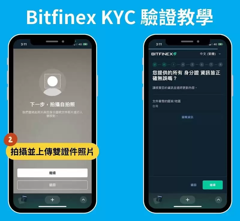 Bitfinex交易所新手申请注册+KYC身份认证全教程(2025最新)