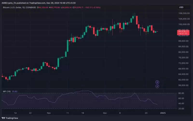 BTC会再次跌至8.5万美元吗?牛市结束了吗?