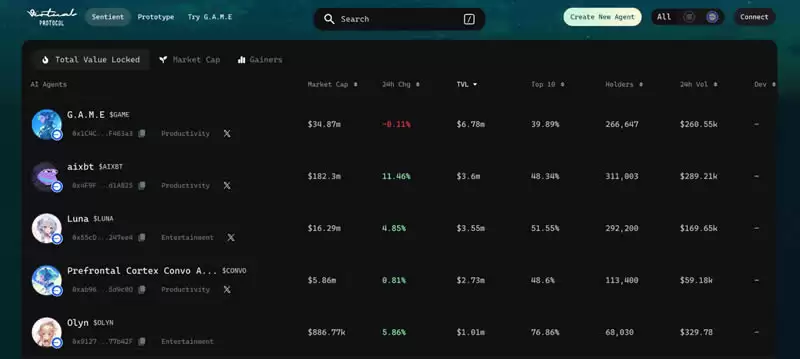 市场为何偏向AI Agent代币?AI代币发展历史 新老AI代币对比