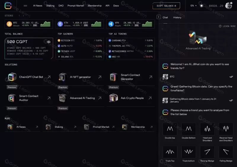 ChainGPT是什么?CGPT币是什么?值得投资吗?