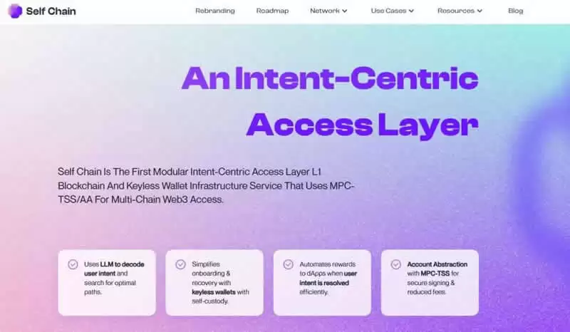 SLF(前FRONT)币是什么?SLF币未来如何?SLF币价格预测全教学