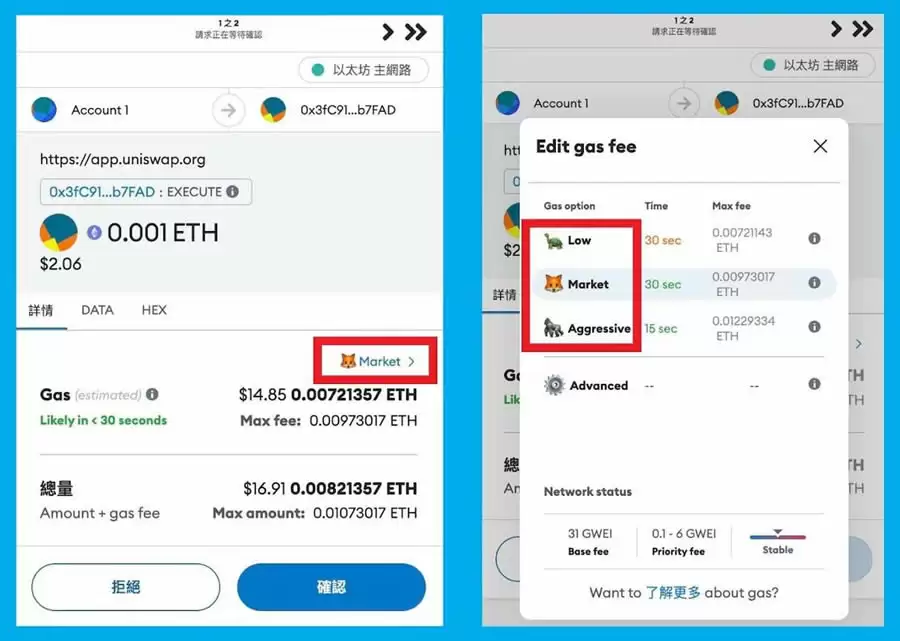 Gas Fee是什么?怎么节省Gas Fee?如何计算Gas Fee?