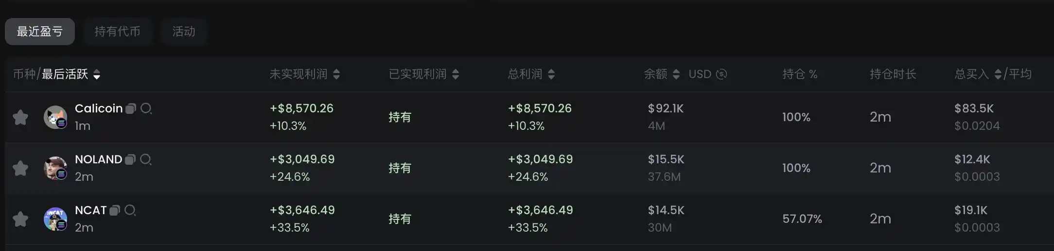 如何查找KOL地址?KOL交易地址查找教程(附百位KOL地址)