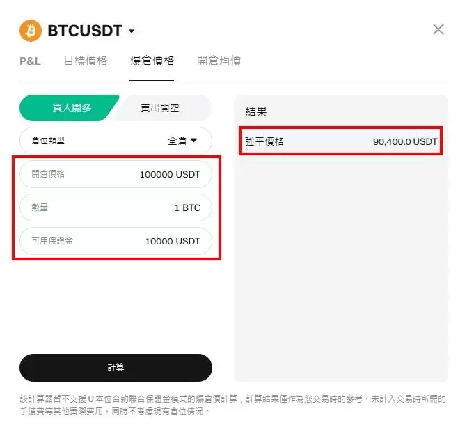 什么是爆仓?三年来最大爆仓!全网爆仓预计80-100 亿美元