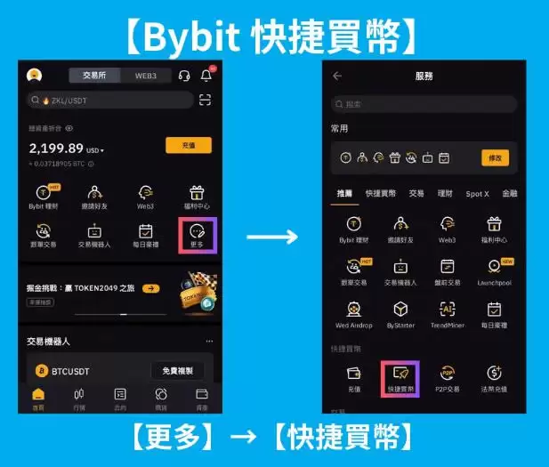 Bybit入金教学:转帐、快捷买币、P2P交易详细操作教程