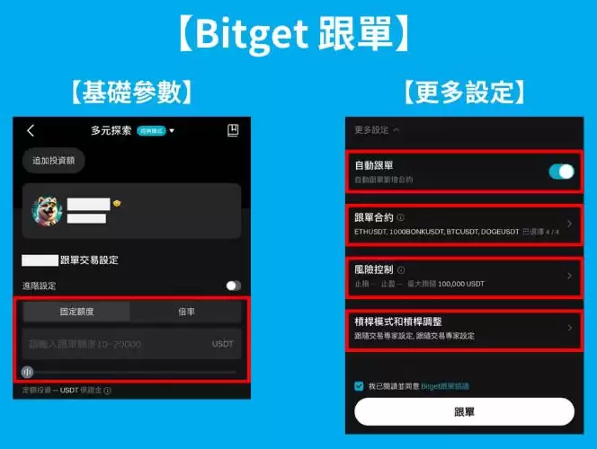 Bitget跟单交易是什么？如何跟单赚钱？Bitget跟单交易全教程