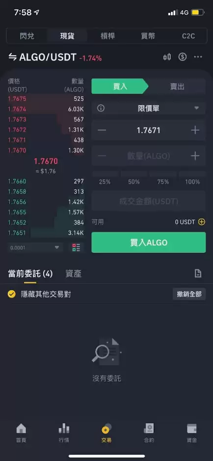 ALGO币未来如何？有可能复苏吗？2025-2030年ALGO币价格预测