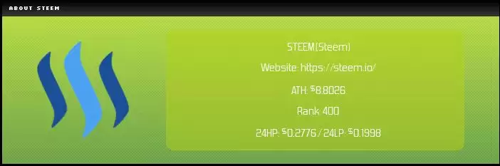 STEEM币是什么?有何用途? STEEM币未来分析及价格预测