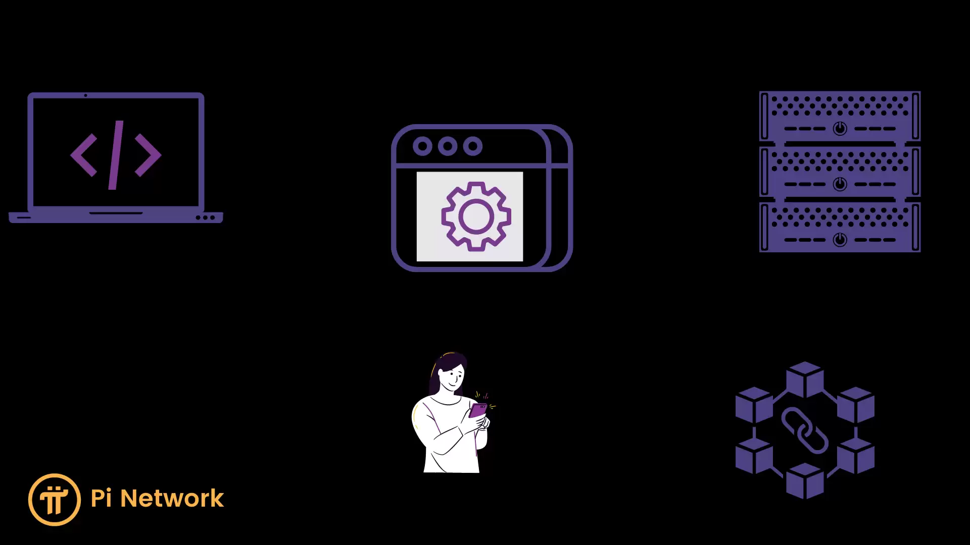 Pi Network（PI）是什么？Pi Network 主要功能介绍