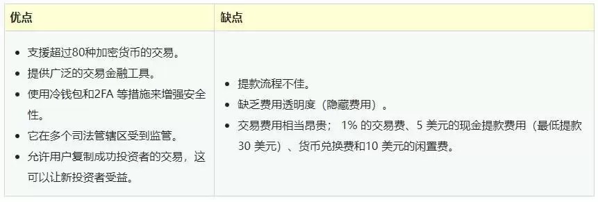 十大安全好用的虚拟币交易app排行榜2025推荐