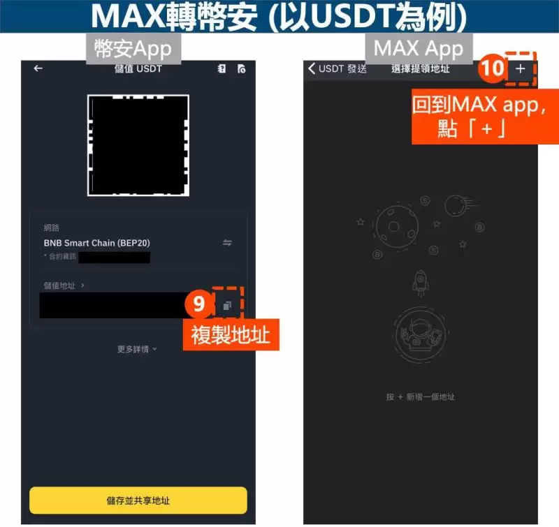 MAX转账到币安怎么操作?要多久?MAX转币安图文教程