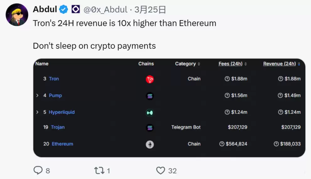 一文解析如何在稳定币爆炸性增长中获利？