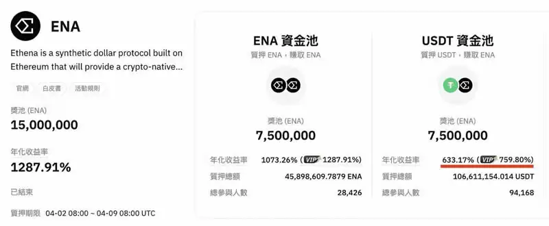 2025年全球虚拟货币交易所排名:手续费、安全性、流动性