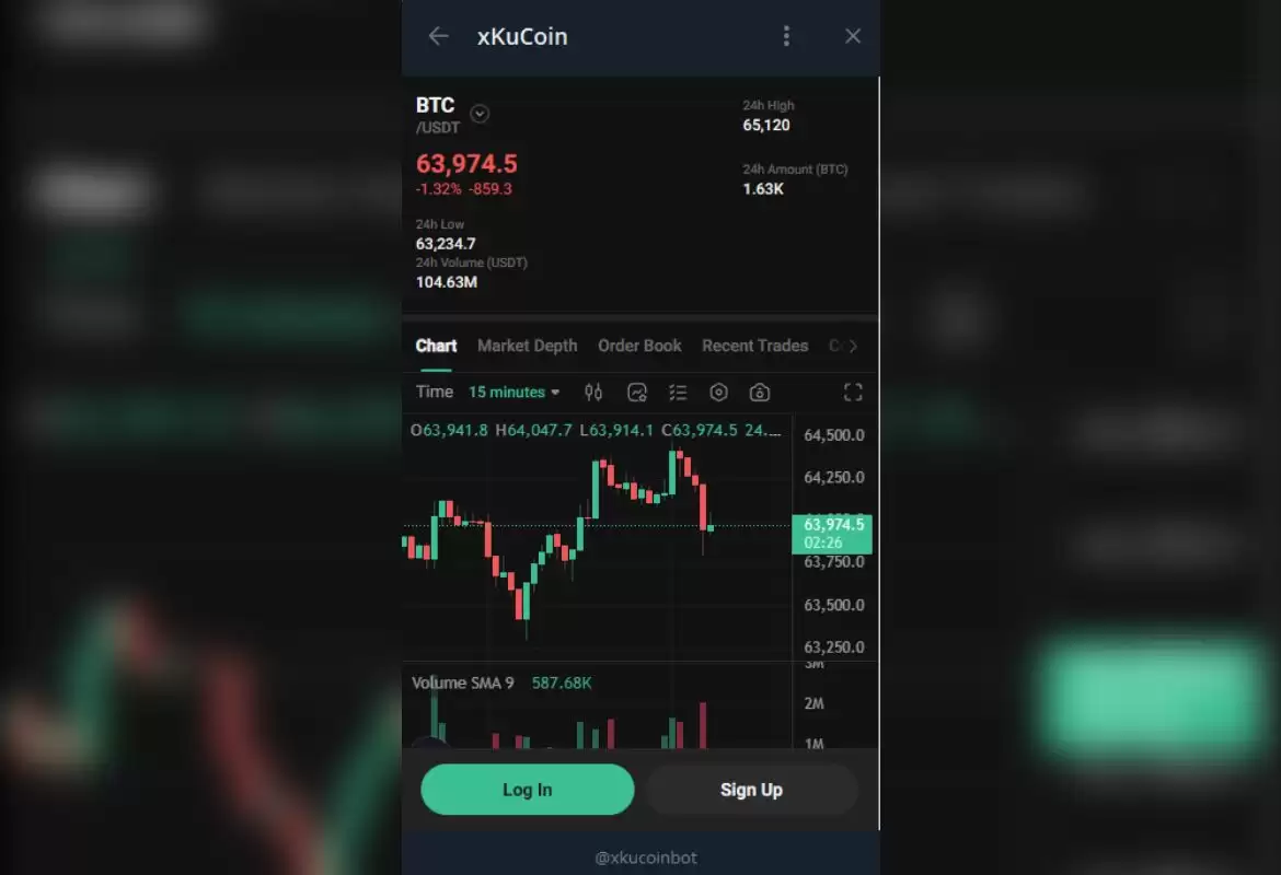 2025年Telegram中十大最好的加密货币交易所排行榜