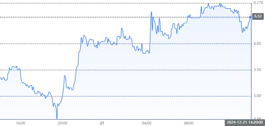 Luckycoin(LKY)币是什么?前景如何?幸运币值得投资吗?