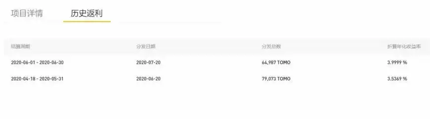 币安宝持仓返利:质押PoS权益证明介绍及交易/充值教学