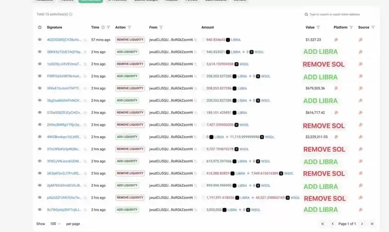 本轮加密货币市场中庄家是如何出货的？庄家四大出货手法揭秘