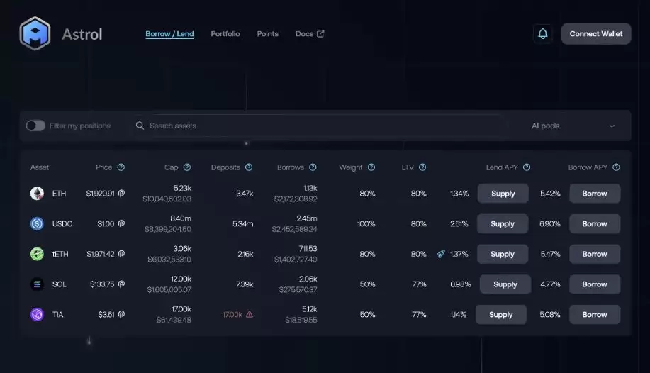 Eclipse是什么？绿色牛链Eclipse TGE为什么是以太坊的新救星？