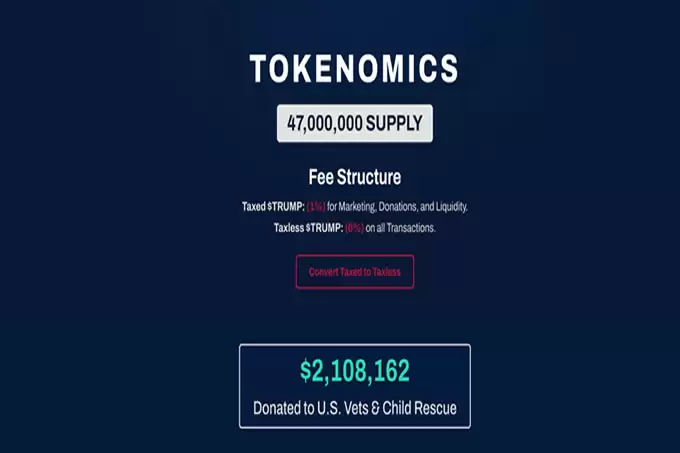 特朗 普全系列 MEME 币汇总:$TRUMP、$MELANIA、$MAGA