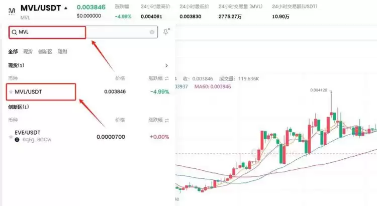 MVL币怎么购买?MVL币购买交易教程