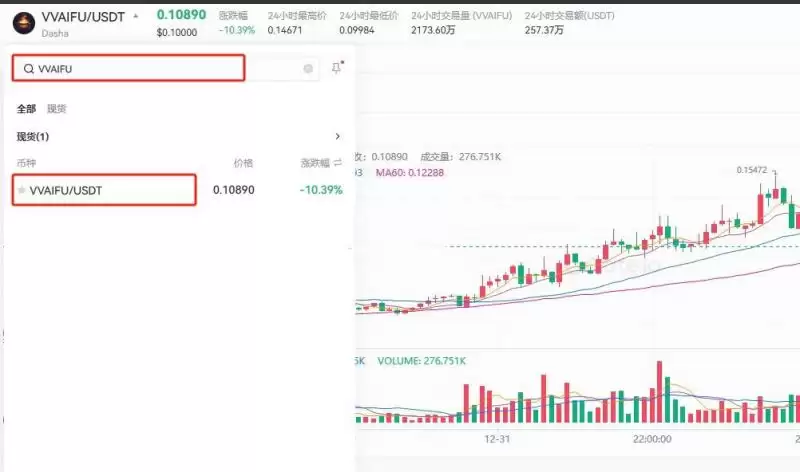 VVAIFU币上架交易所有哪些?VVAIFU币上架交易所盘点