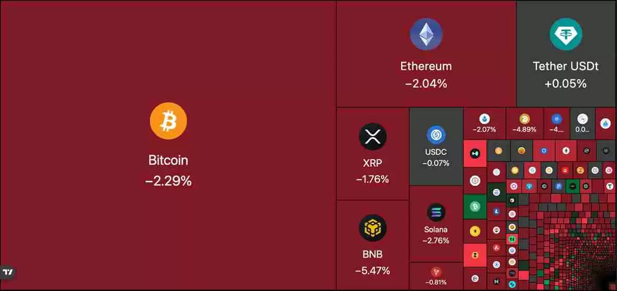 分析师:BTC ETF流出是 “战术再平衡”,而不是机构出逃