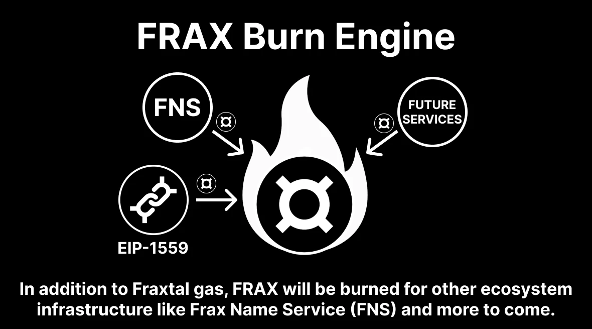 TRUMP币引爆特朗普上任预期,哪些资产或将爆发?