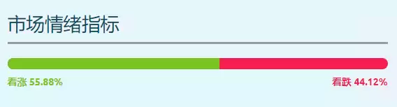 Zigchain是什么?ZIG币价格潜力如何?是个好投资吗?