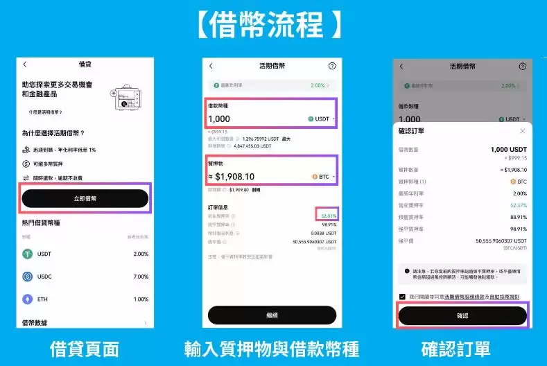 OKX借币是什么?借完可以怎么用?利息多少?OKX借币操作教程